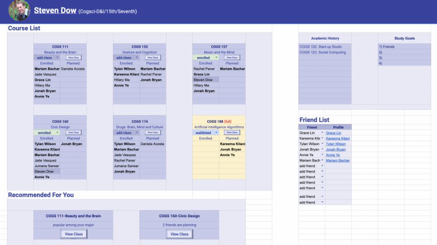Prototype 2 per-user tab showing profile, course list, and enrollment columns